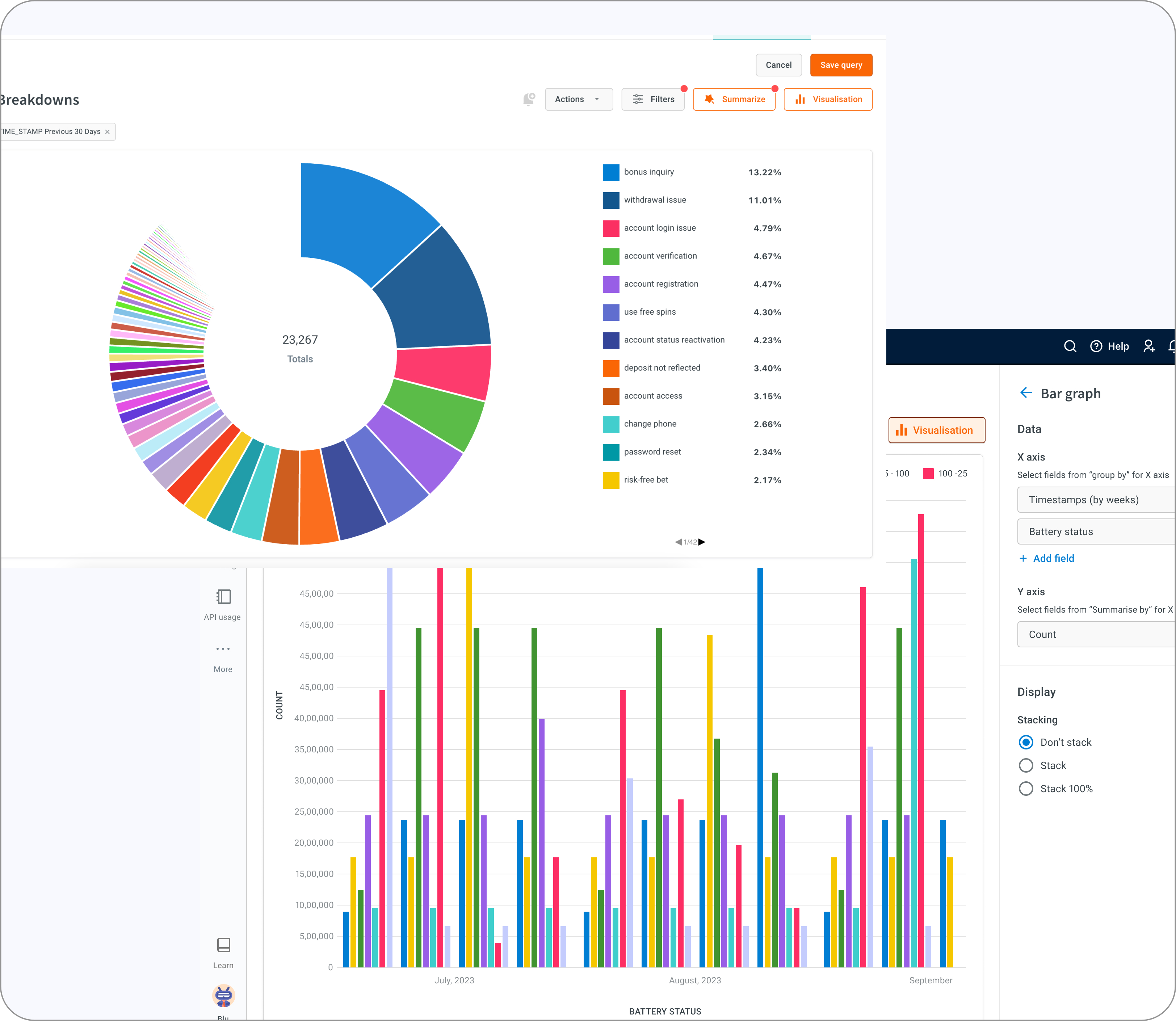 Redefining How Users Explore Data-visualization | Gaurang Chadha