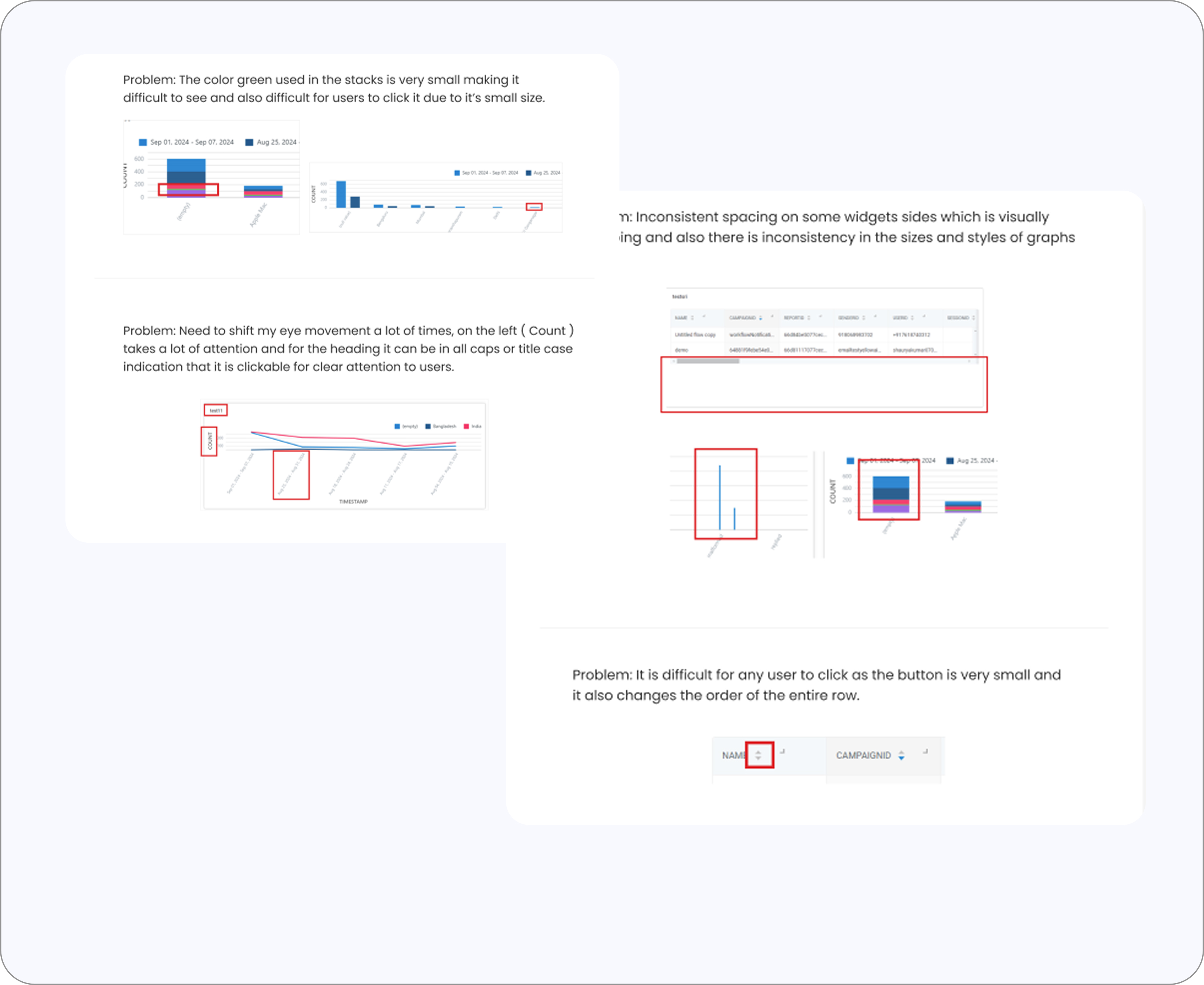 Redefining How Users Explore Data-visualization | Gaurang Chadha